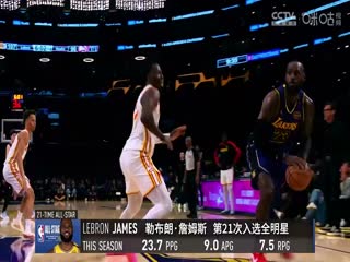 NBA常规赛 湖人VS尼克斯 20250202